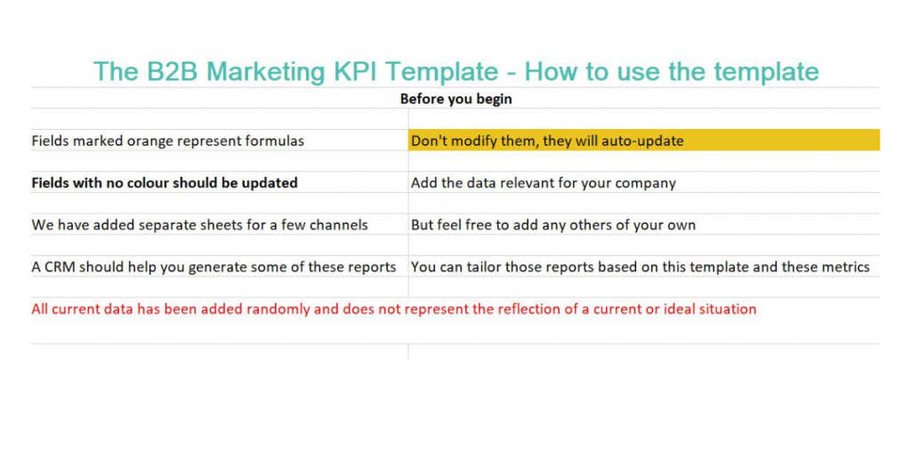 The B2B Marketing KPI template